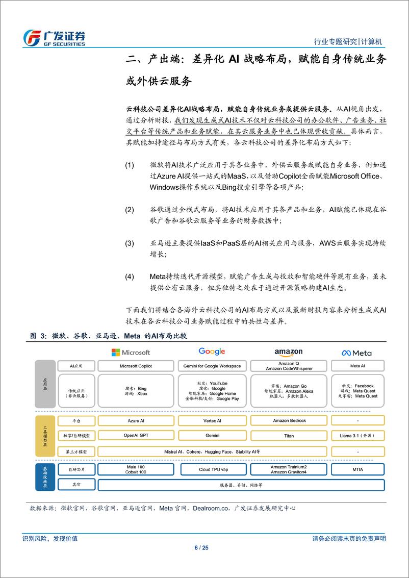 《计算机行业：海外云科技公司发布Q3财报，长期指标压力下AI商业化仍需持续验证-241105-广发证券-25页》 - 第6页预览图