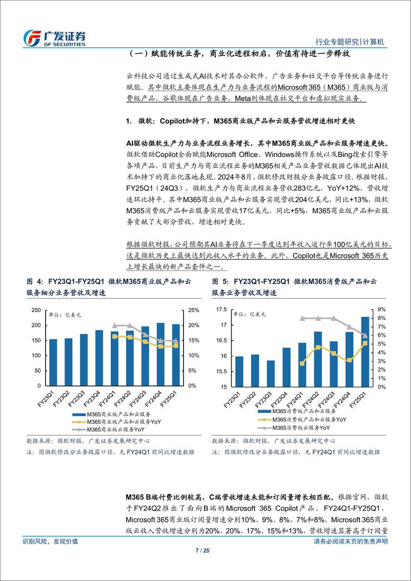 《计算机行业：海外云科技公司发布Q3财报，长期指标压力下AI商业化仍需持续验证-241105-广发证券-25页》 - 第7页预览图