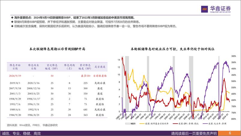 《A股熊牛转换：当前与1999年519行情与2014至2015年牛市对比-241014-华鑫证券-38页》 - 第6页预览图