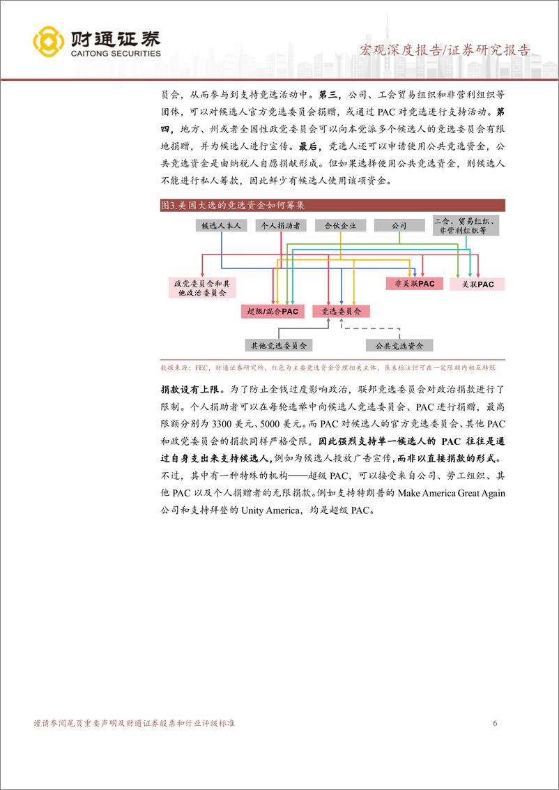 《美国大选深度观察之二：金钱能否定成败？-240325-财通证券-17页》 - 第6页预览图