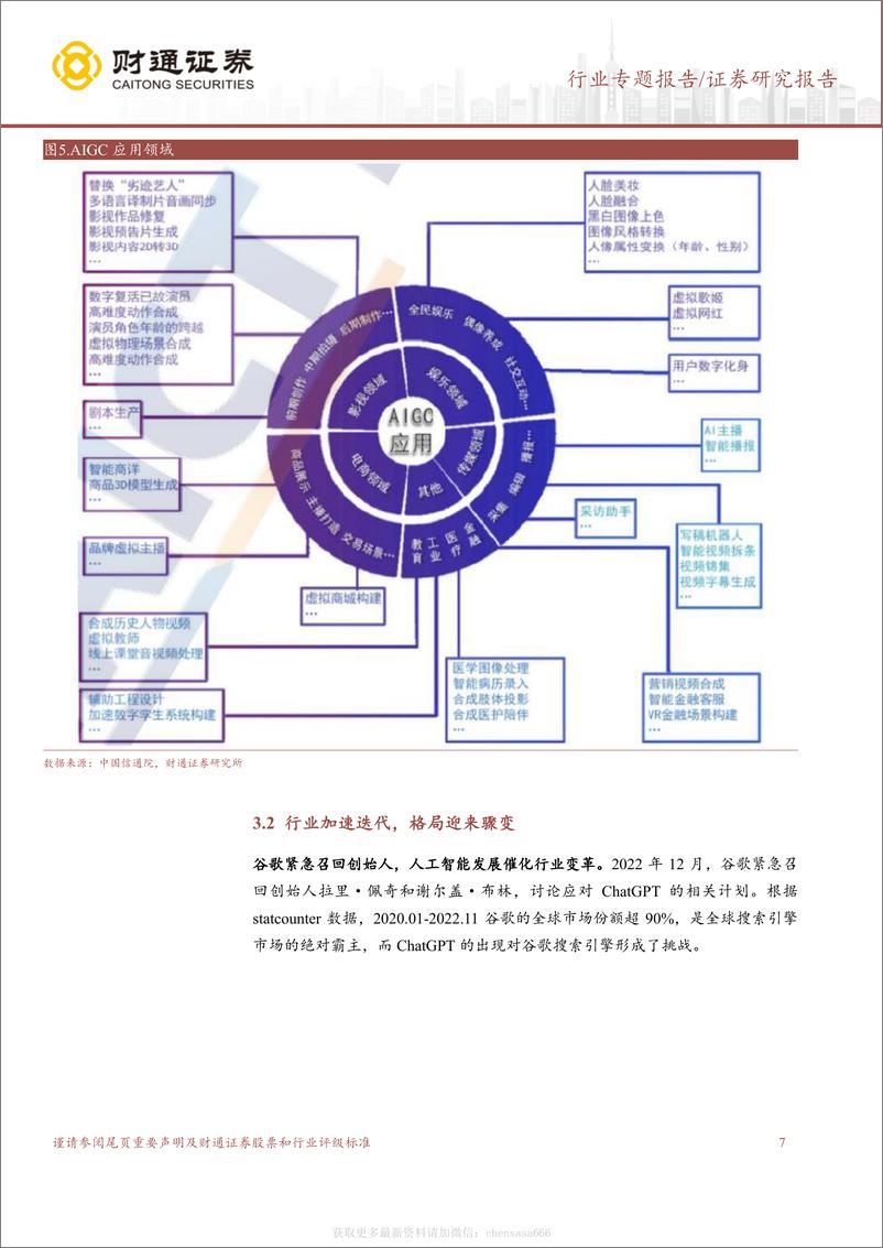 《计算机行业专题报告：ChatGPT：开启AI新纪元-230130》 - 第7页预览图