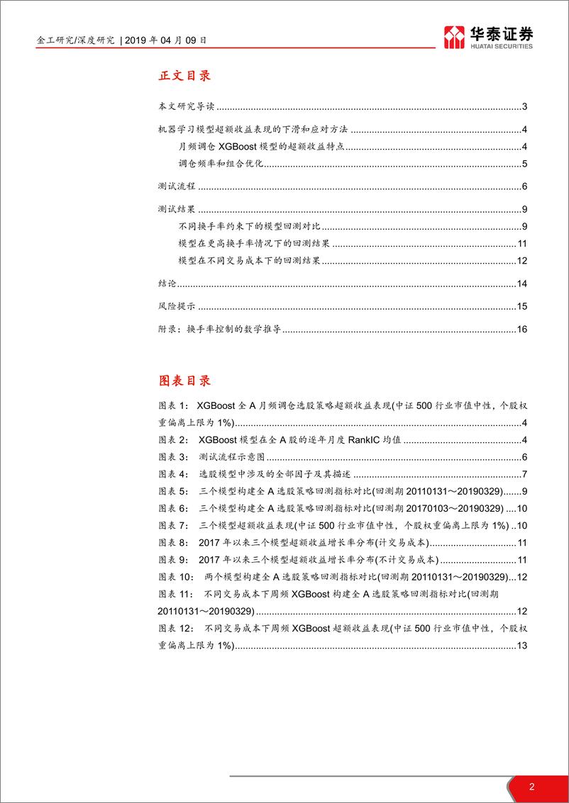 《华泰人工智能系列之十八：机器学习选股模型的调仓频率实证-20190409-华泰证券-18页》 - 第3页预览图