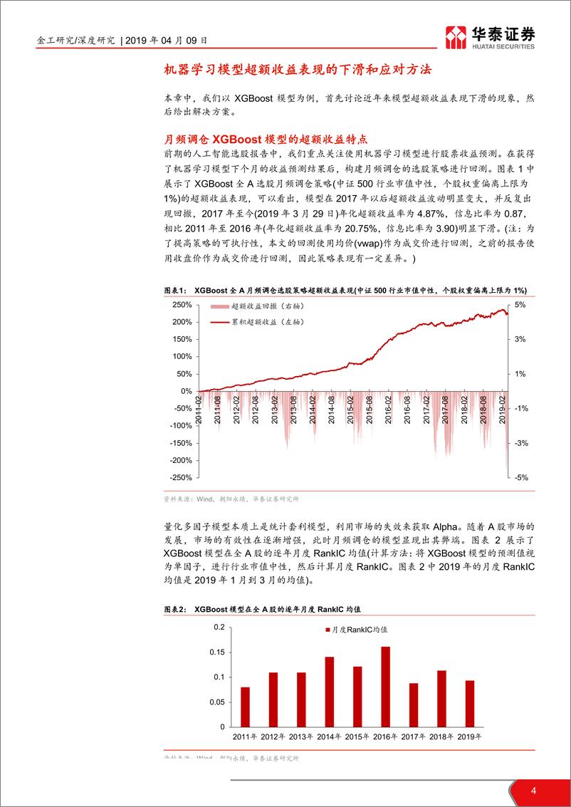 《华泰人工智能系列之十八：机器学习选股模型的调仓频率实证-20190409-华泰证券-18页》 - 第5页预览图