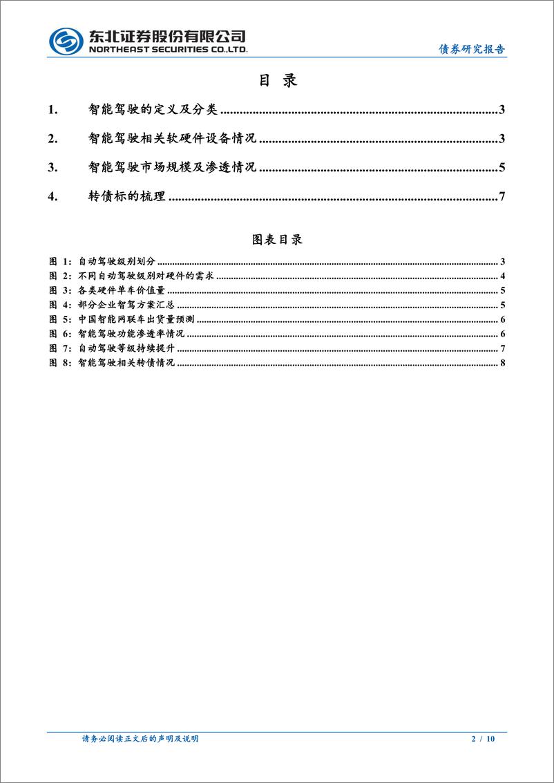 《固收转债专题：智能驾驶转债梳理-240601-东北证券-10页》 - 第2页预览图