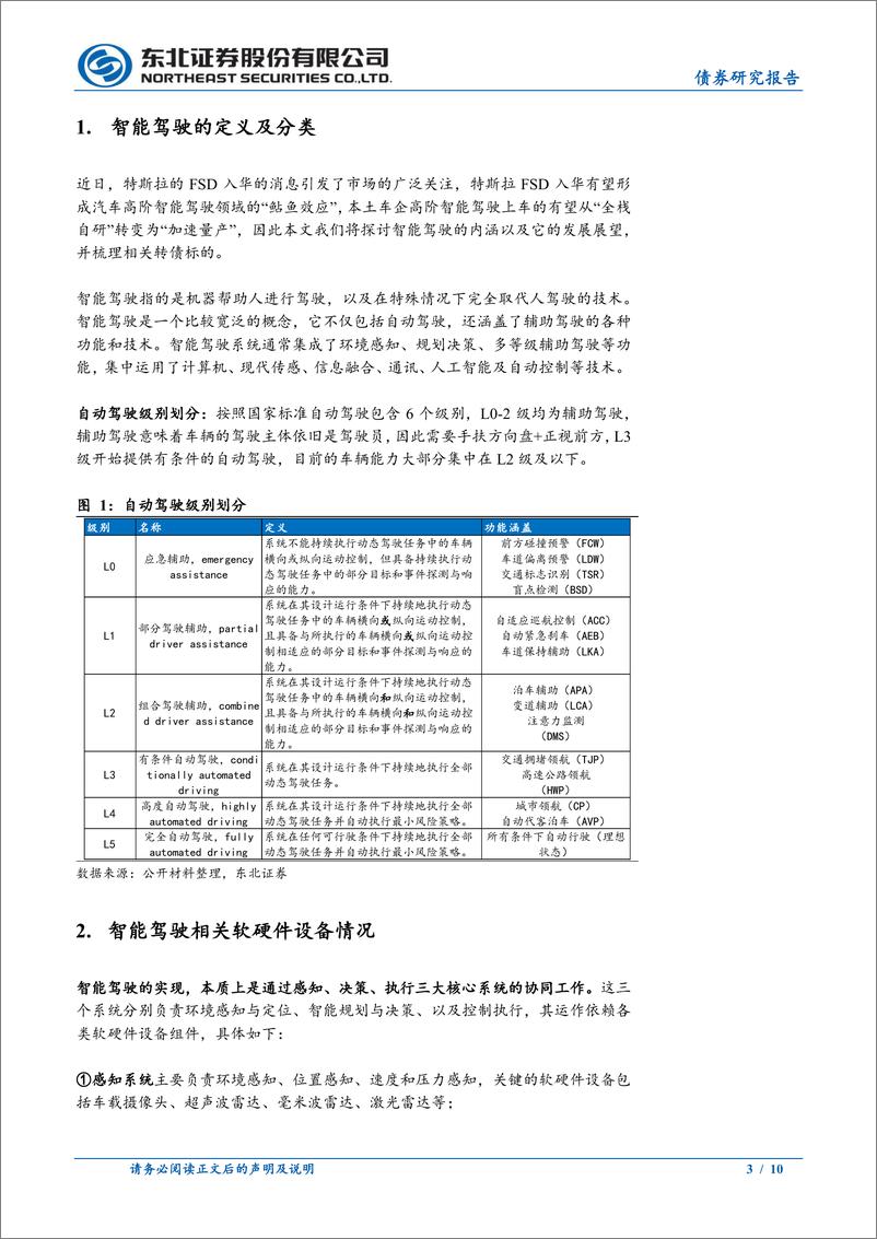 《固收转债专题：智能驾驶转债梳理-240601-东北证券-10页》 - 第3页预览图