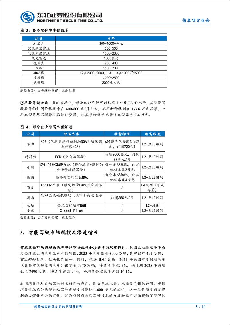 《固收转债专题：智能驾驶转债梳理-240601-东北证券-10页》 - 第5页预览图