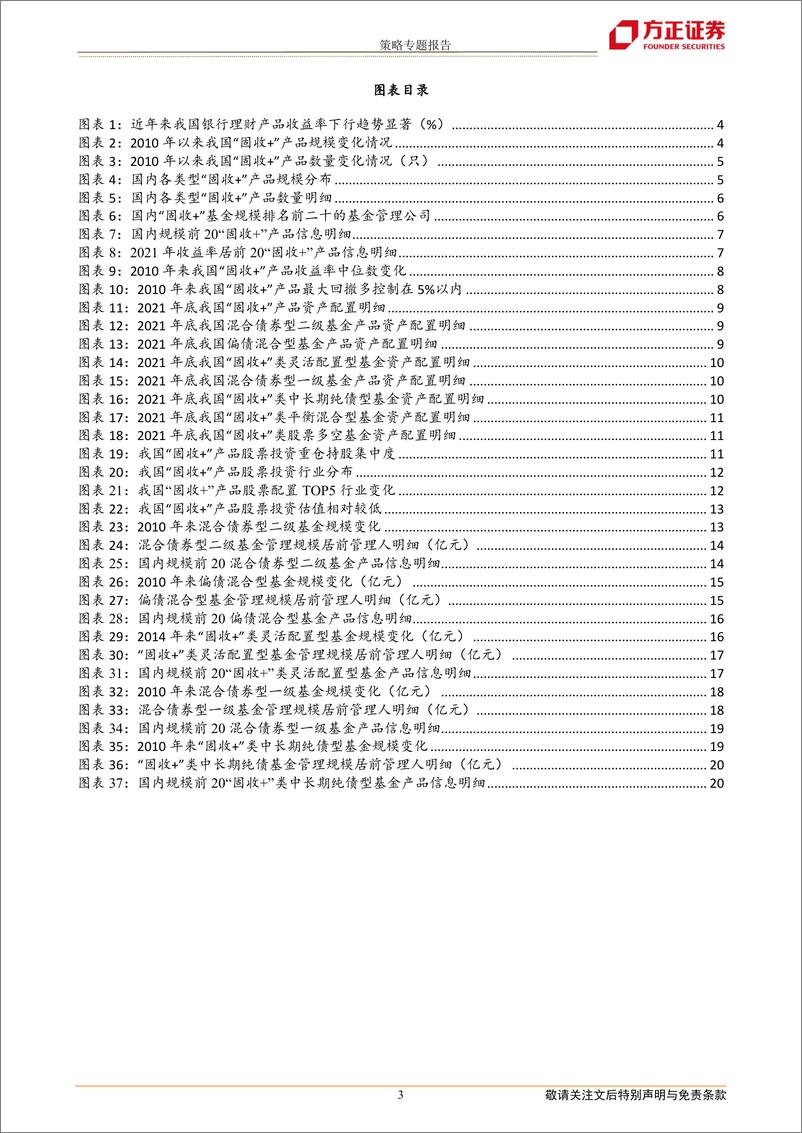 《策略专题报告：我国“固收+”市场发展趋势与产品概览-20220322-方正证券-21页》 - 第4页预览图