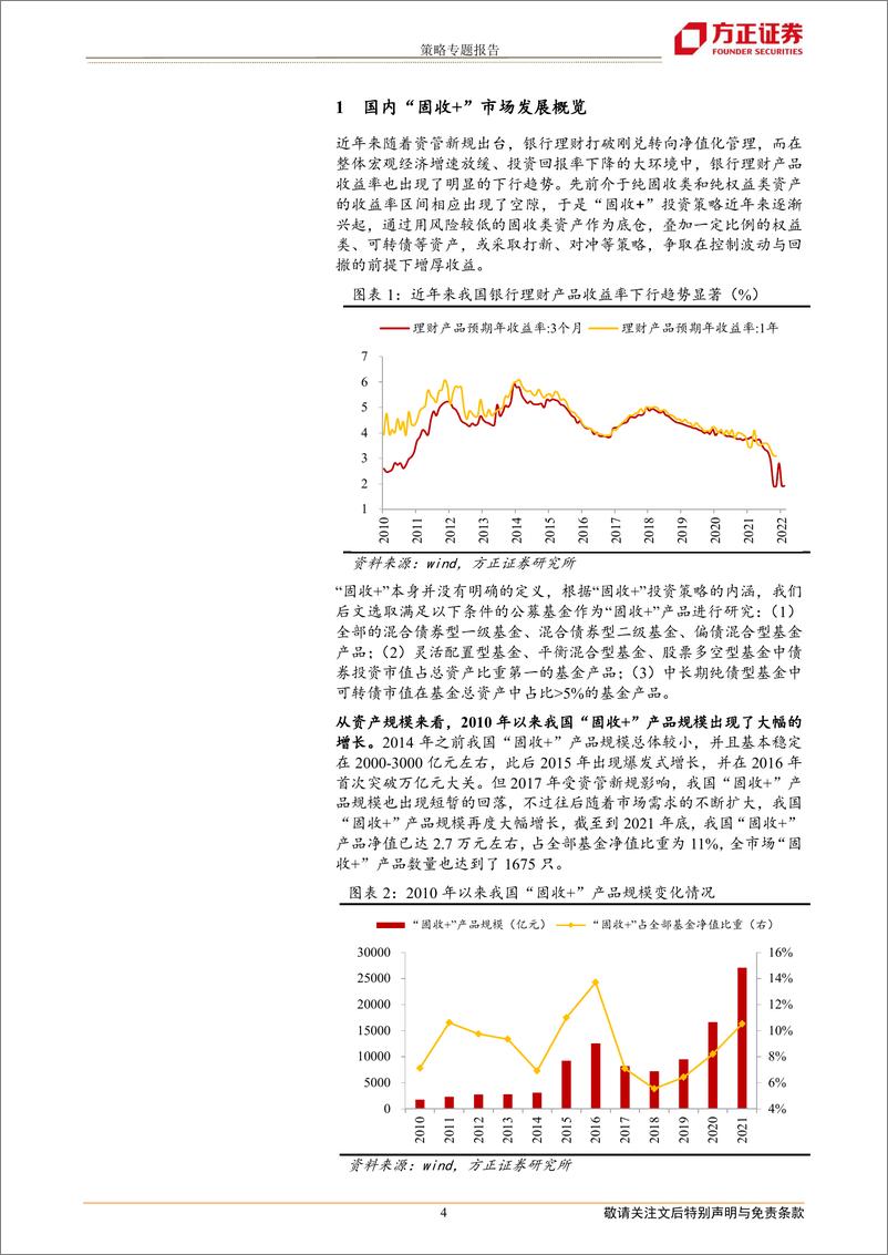 《策略专题报告：我国“固收+”市场发展趋势与产品概览-20220322-方正证券-21页》 - 第5页预览图