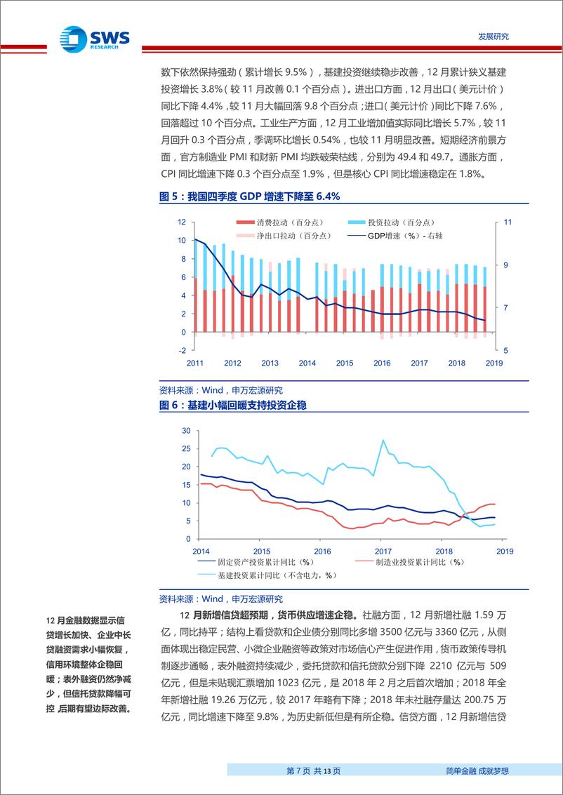 《2019年2月股市发展环境展望：持续疏通传导机制，加速推进资本市场改革-20190131-申万宏源-13页》 - 第8页预览图