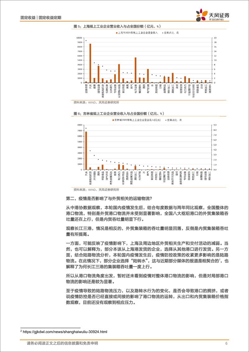 《宏观经济专题：后续出口有加速回落风险吗？-20220415-天风证券-28页》 - 第7页预览图