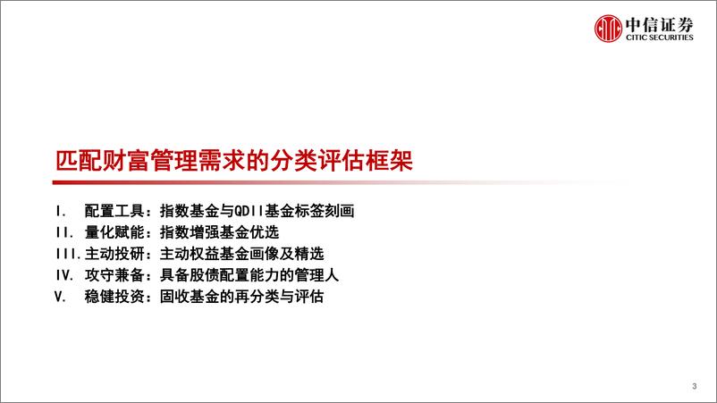 《基金研究专题：公募基金优选框架与公募精选组合-20230303-中信证券-56页》 - 第4页预览图