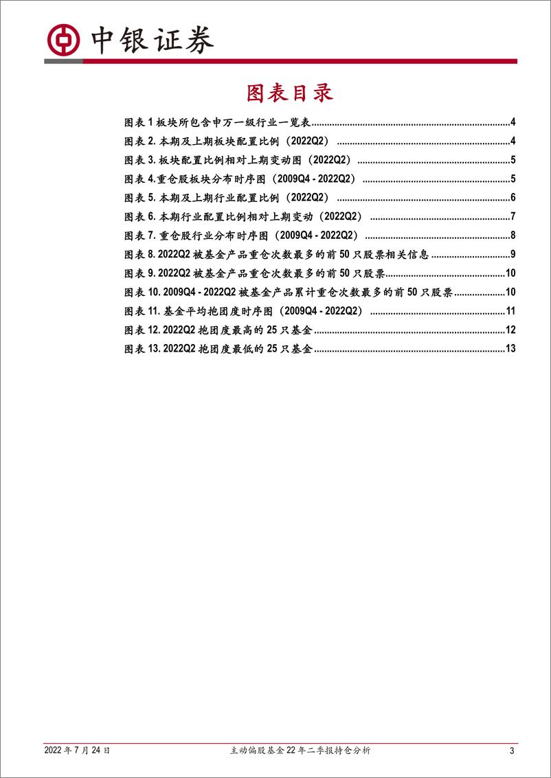 《主动偏股基金22年二季报持仓分析：加消费电新减电子医药，贵州茅台重回第一重仓股-20220724-中银国际-15页》 - 第4页预览图