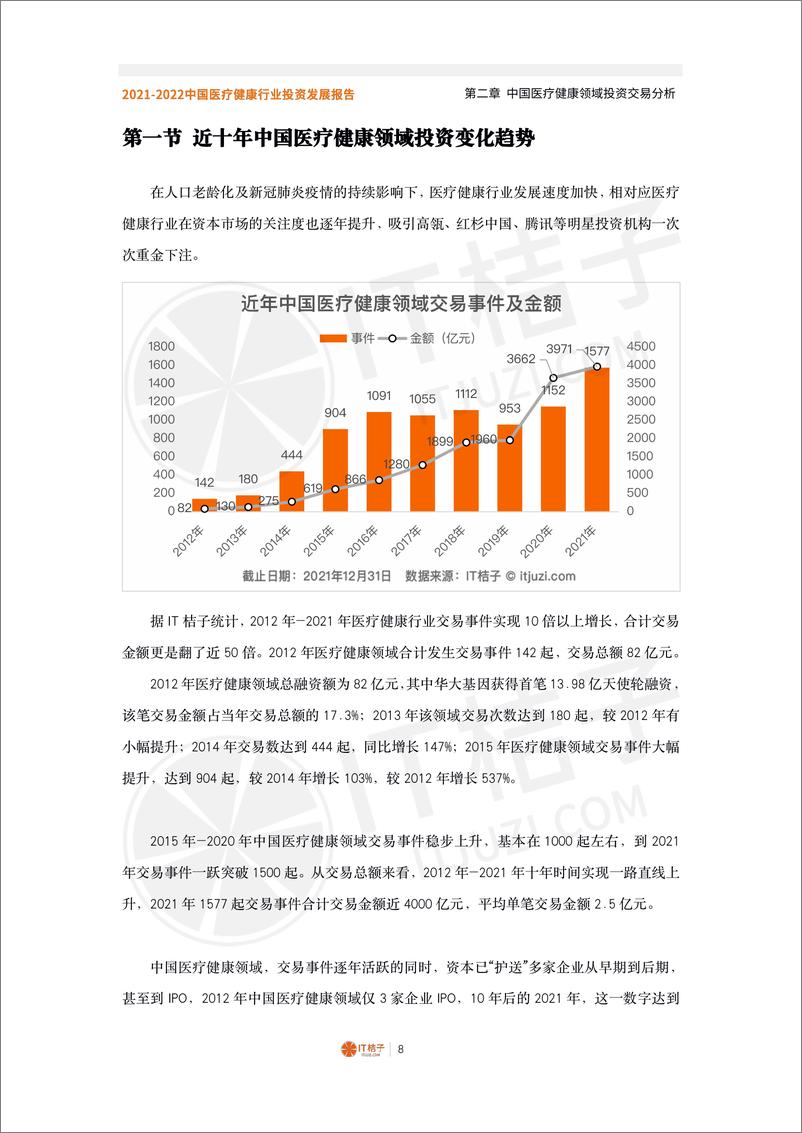 《2021-2022年中国医疗健康行业投资发展报告》 - 第8页预览图