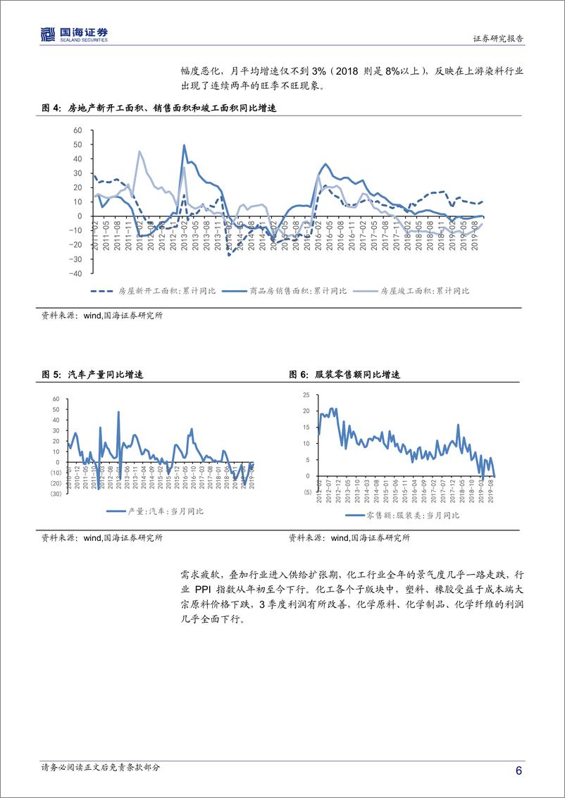 《2020年化工行业投资策略：产能扩张期中的弱反弹，布局白马和新材料-20191219-国海证券-27页》 - 第7页预览图