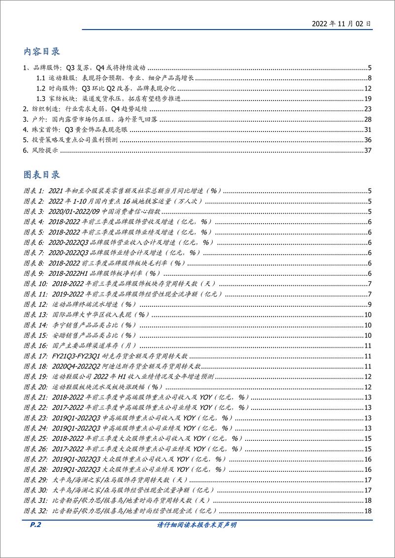 《2022年Q3纺织服饰行业综述：调整优化，静待改善-20221102-国盛证券-38页》 - 第3页预览图