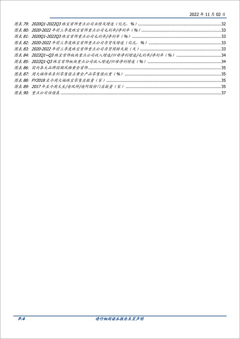 《2022年Q3纺织服饰行业综述：调整优化，静待改善-20221102-国盛证券-38页》 - 第5页预览图