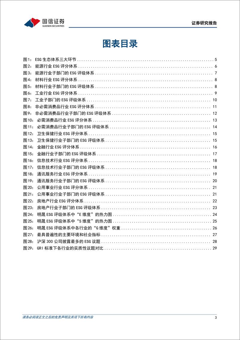 《国信证券-海内外ESG评级专题研究-一-：海外ESG评级体系行业特色议题解析》 - 第3页预览图