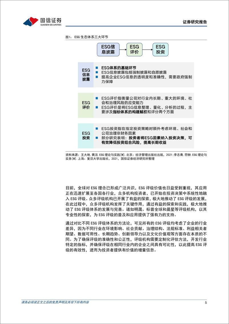 《国信证券-海内外ESG评级专题研究-一-：海外ESG评级体系行业特色议题解析》 - 第5页预览图