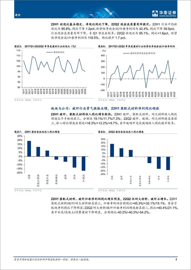 《建材行业：坚守稳健龙头，新材料景气向好-20220912-华泰证券-27页》 - 第5页预览图