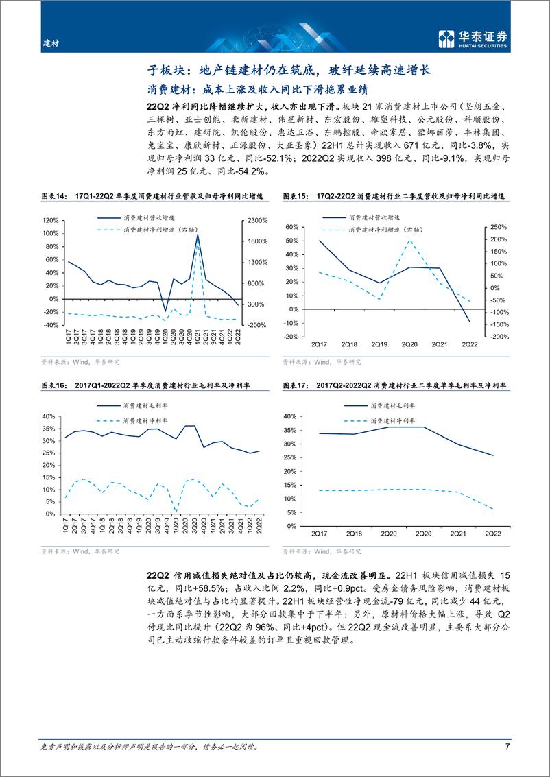 《建材行业：坚守稳健龙头，新材料景气向好-20220912-华泰证券-27页》 - 第8页预览图