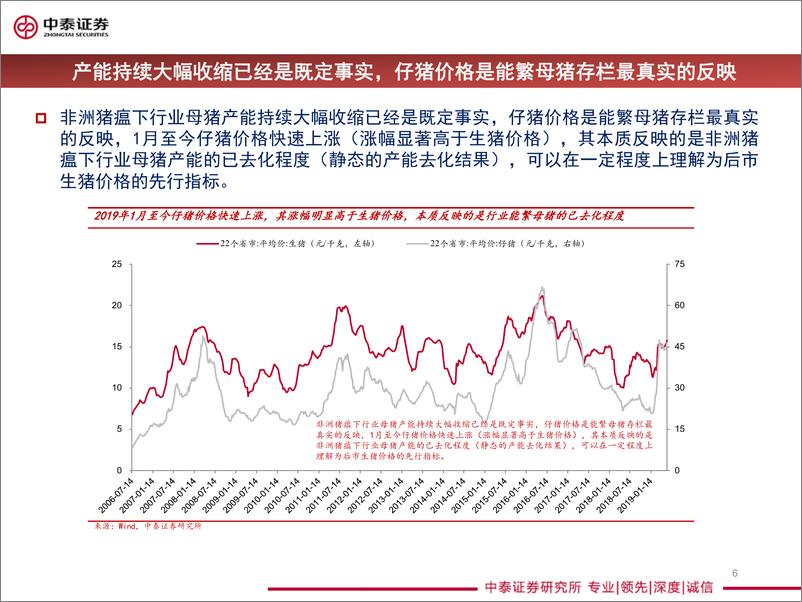 《2019年农业行业中期策略：量价齐升，持续看好养猪股-20190609-中泰证券-26页》 - 第7页预览图