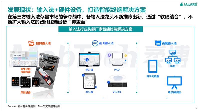 《2023年中国第三方输入法行业洞察-30页》 - 第6页预览图