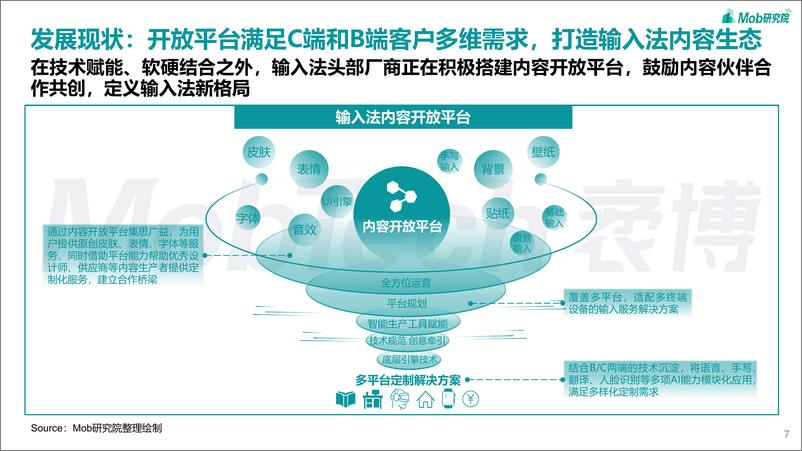 《2023年中国第三方输入法行业洞察-30页》 - 第8页预览图