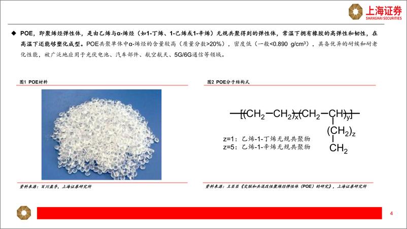 《POE行业研究报告：光伏胶膜拉动需求，国产化进程加速-240722-上海证券-41页》 - 第4页预览图