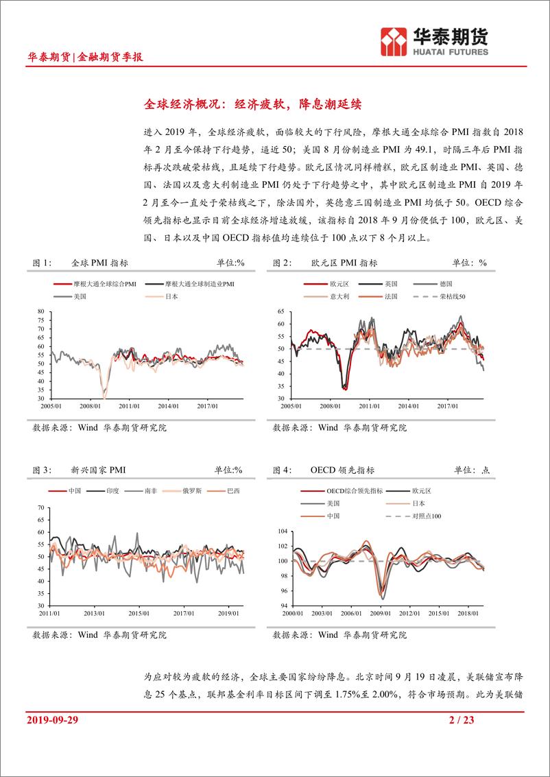 《金融期货月报：四季度可择优配置A股-20190929-华泰期货-23页》 - 第3页预览图