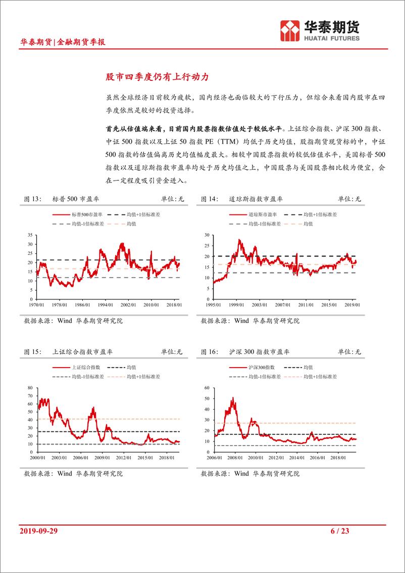 《金融期货月报：四季度可择优配置A股-20190929-华泰期货-23页》 - 第7页预览图