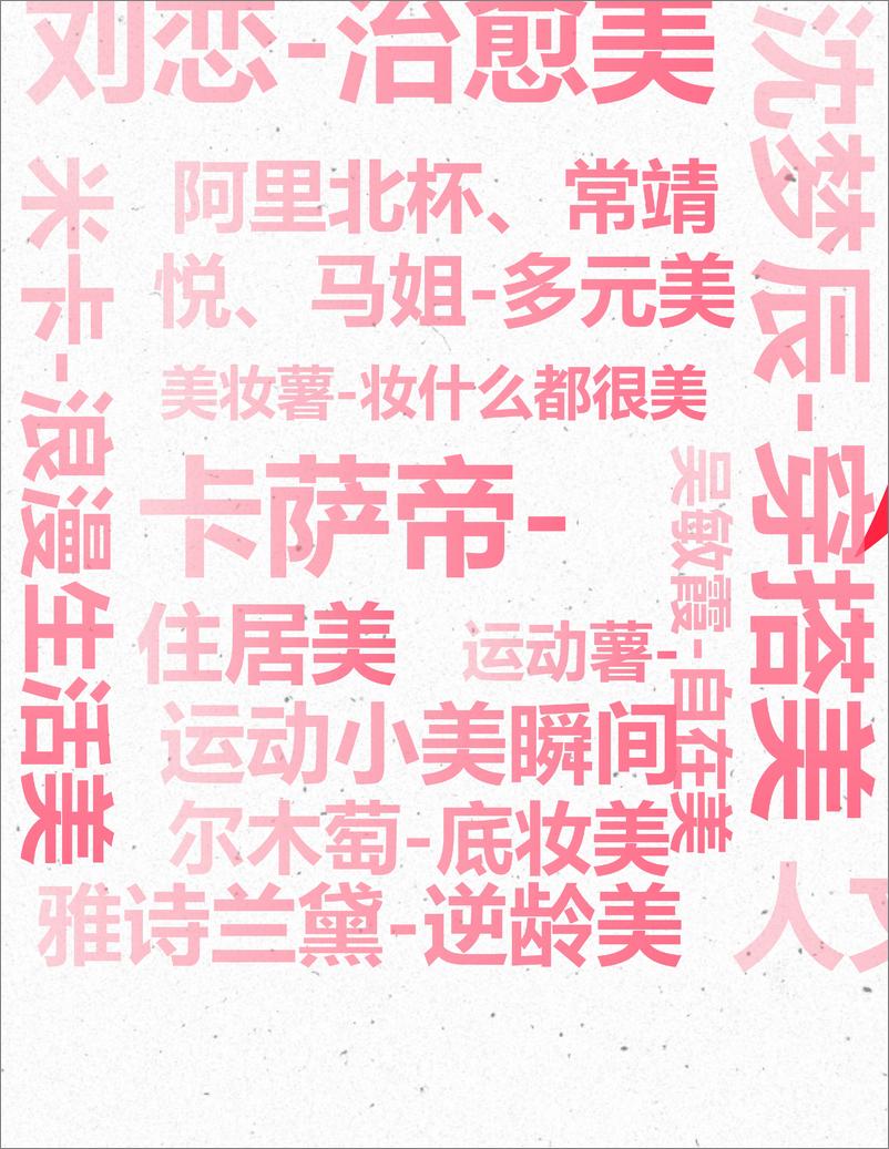 《小红书S＋级大事件-小美说三八招商方案-60页》 - 第4页预览图