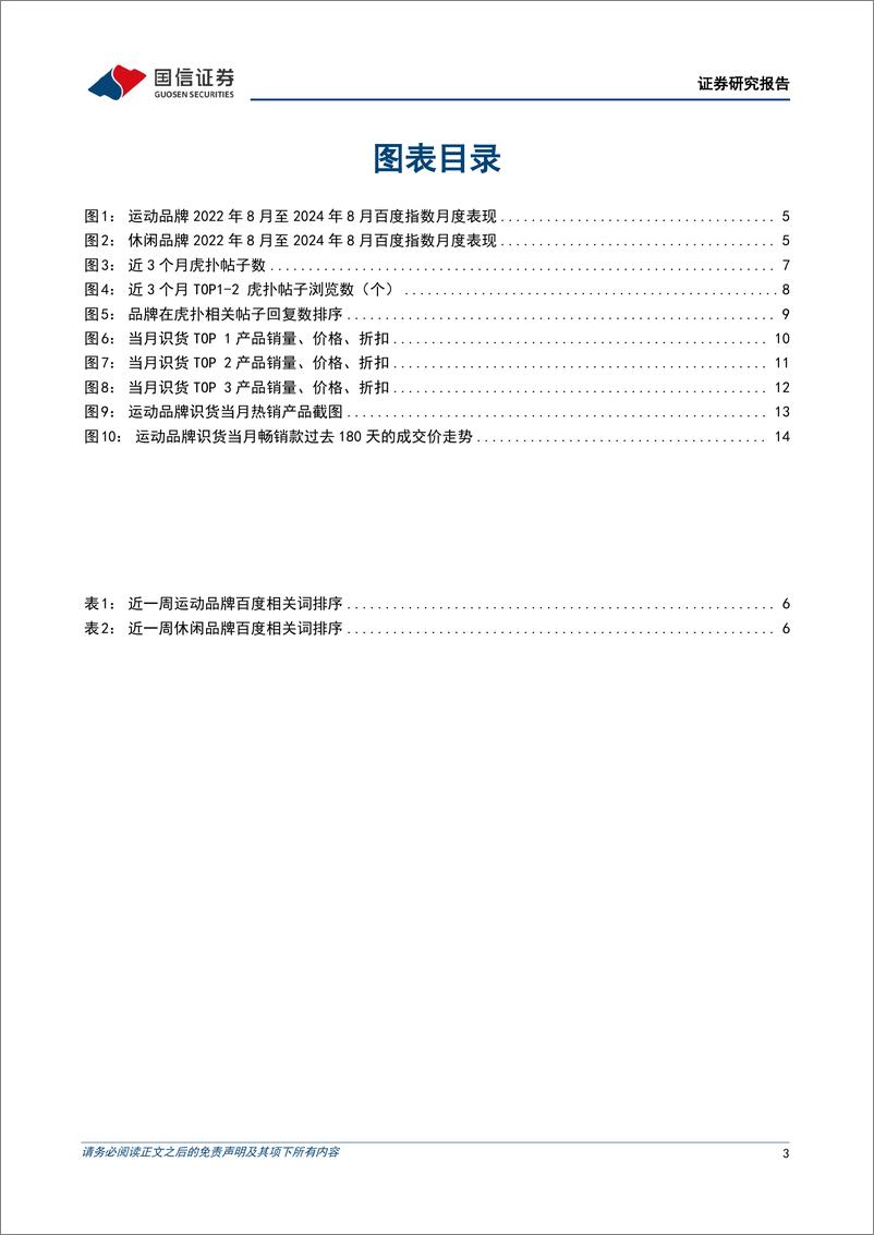 《纺织服装行业品牌力跟踪月报202408期：8月运动品牌热度全面提升，识货平台整体折扣改善-240907-国信证券-18页》 - 第3页预览图