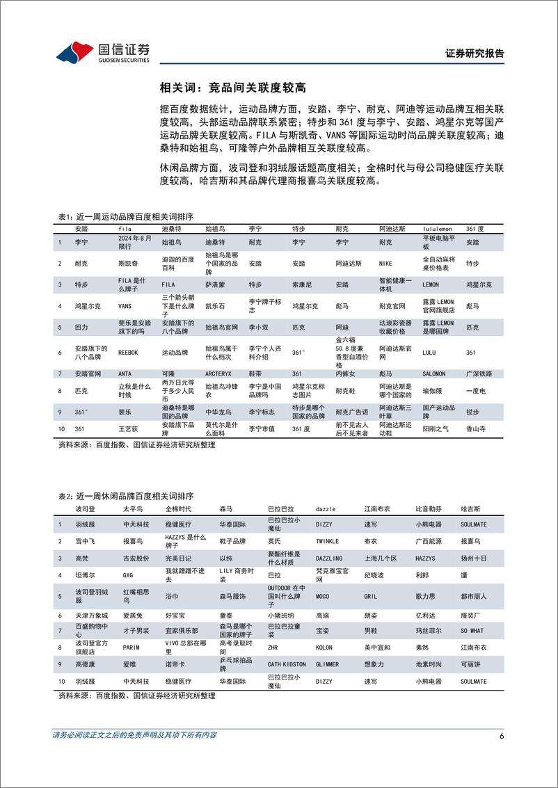 《纺织服装行业品牌力跟踪月报202408期：8月运动品牌热度全面提升，识货平台整体折扣改善-240907-国信证券-18页》 - 第6页预览图