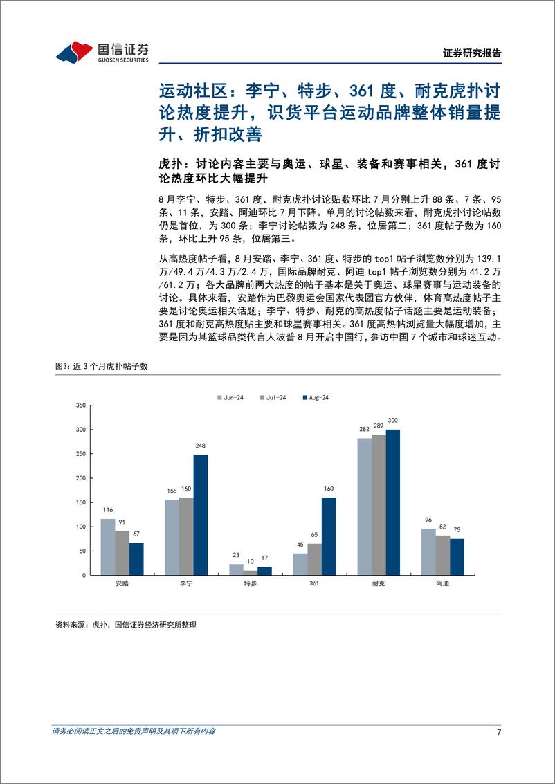 《纺织服装行业品牌力跟踪月报202408期：8月运动品牌热度全面提升，识货平台整体折扣改善-240907-国信证券-18页》 - 第7页预览图