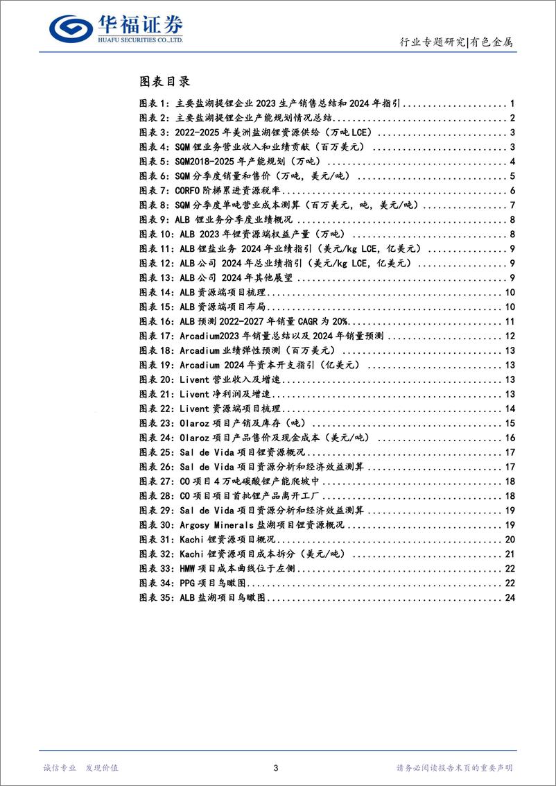 《锂行业专题研究：2023Q4海外盐湖跟踪，量增难抵锂价下滑，南美盐湖远期供给不确定加强-240306-华福证券-29页》 - 第2页预览图