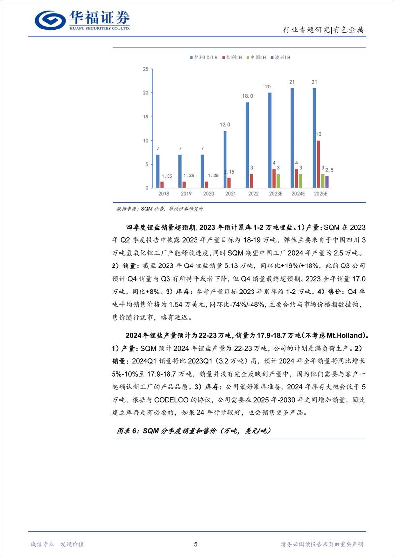 《锂行业专题研究：2023Q4海外盐湖跟踪，量增难抵锂价下滑，南美盐湖远期供给不确定加强-240306-华福证券-29页》 - 第7页预览图