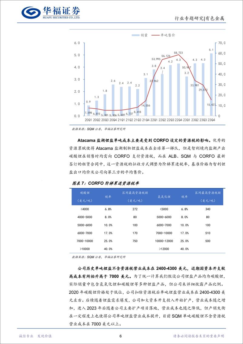 《锂行业专题研究：2023Q4海外盐湖跟踪，量增难抵锂价下滑，南美盐湖远期供给不确定加强-240306-华福证券-29页》 - 第8页预览图