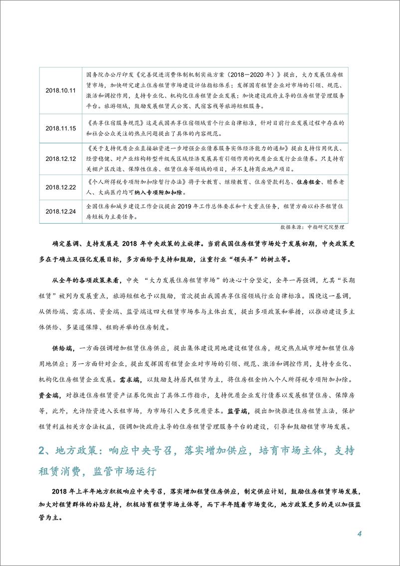 《明源地产-2018长租公寓市场年报-2019.1-25页》 - 第6页预览图