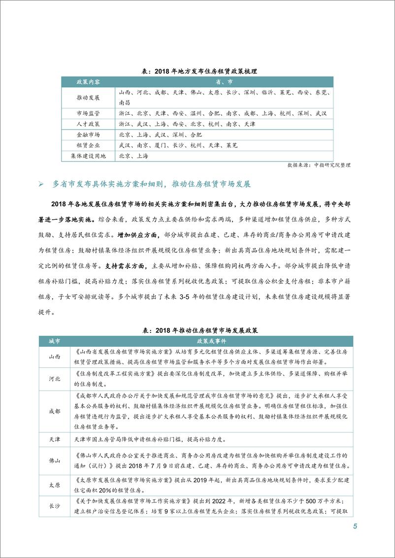 《明源地产-2018长租公寓市场年报-2019.1-25页》 - 第7页预览图