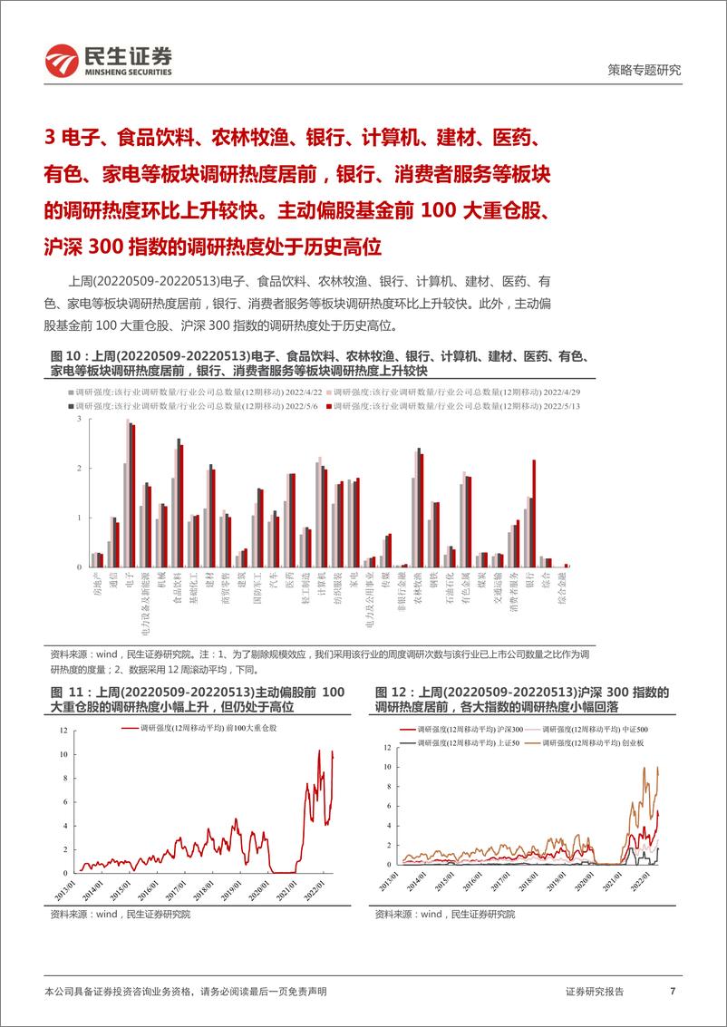 《资金跟踪系列之二十二：“反复”中的切换-20220516-民生证券-33页》 - 第8页预览图