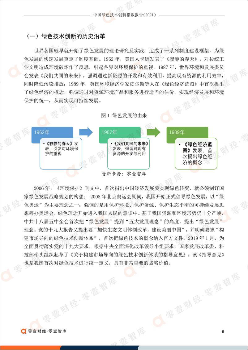 《中国绿色技术创新指数报告（2021）-零壹智库-20220517-49页》 - 第7页预览图