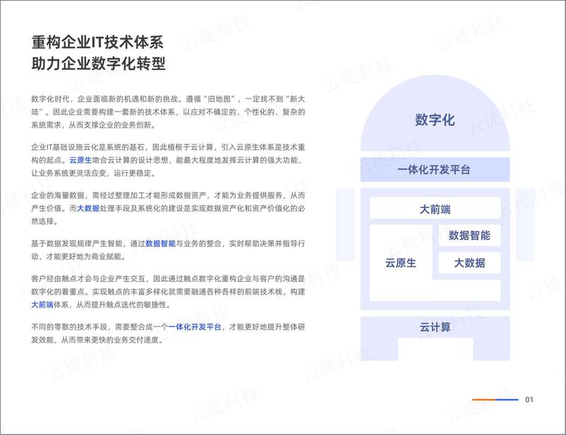 《数字中台技术白皮书-2022.08-44页》 - 第6页预览图