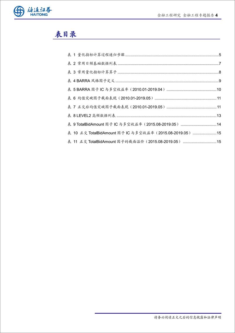 《金融科技（Fintech）和数据挖掘研究（三）：量化因子的批量生产与集中管理-20190617-海通证券-21页》 - 第5页预览图