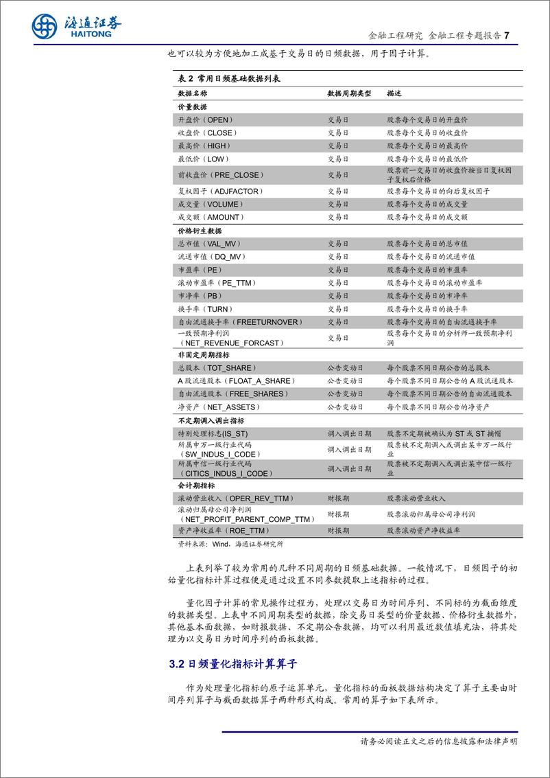 《金融科技（Fintech）和数据挖掘研究（三）：量化因子的批量生产与集中管理-20190617-海通证券-21页》 - 第8页预览图