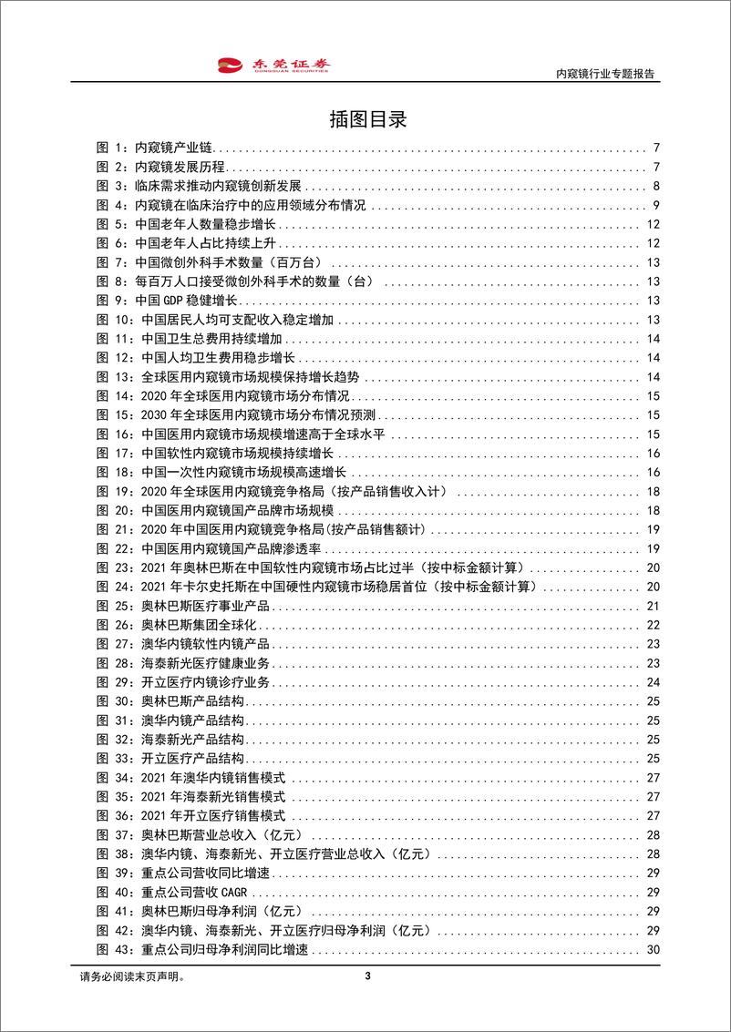 《内窥镜行业专题报告：市场需求景气，国产替代空间广》 - 第3页预览图