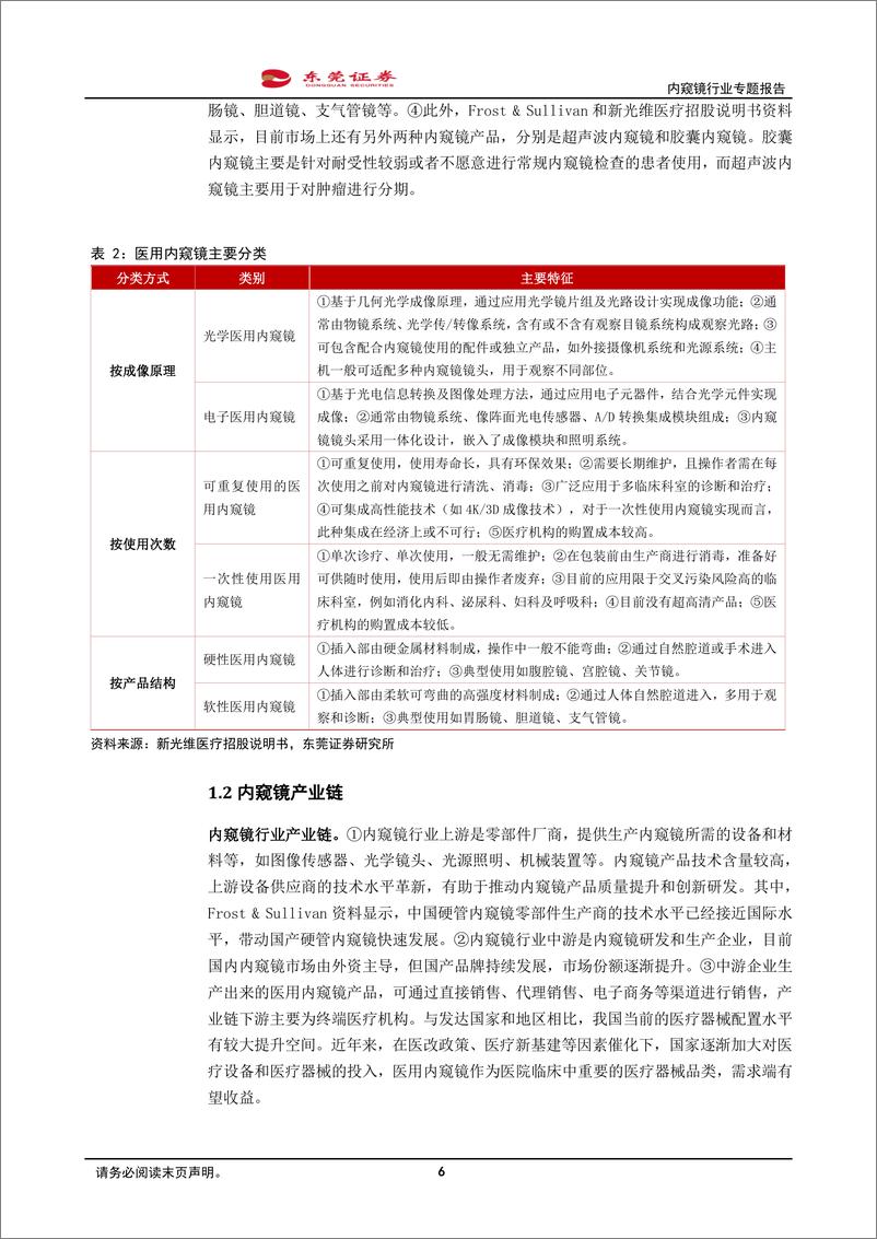 《内窥镜行业专题报告：市场需求景气，国产替代空间广》 - 第6页预览图