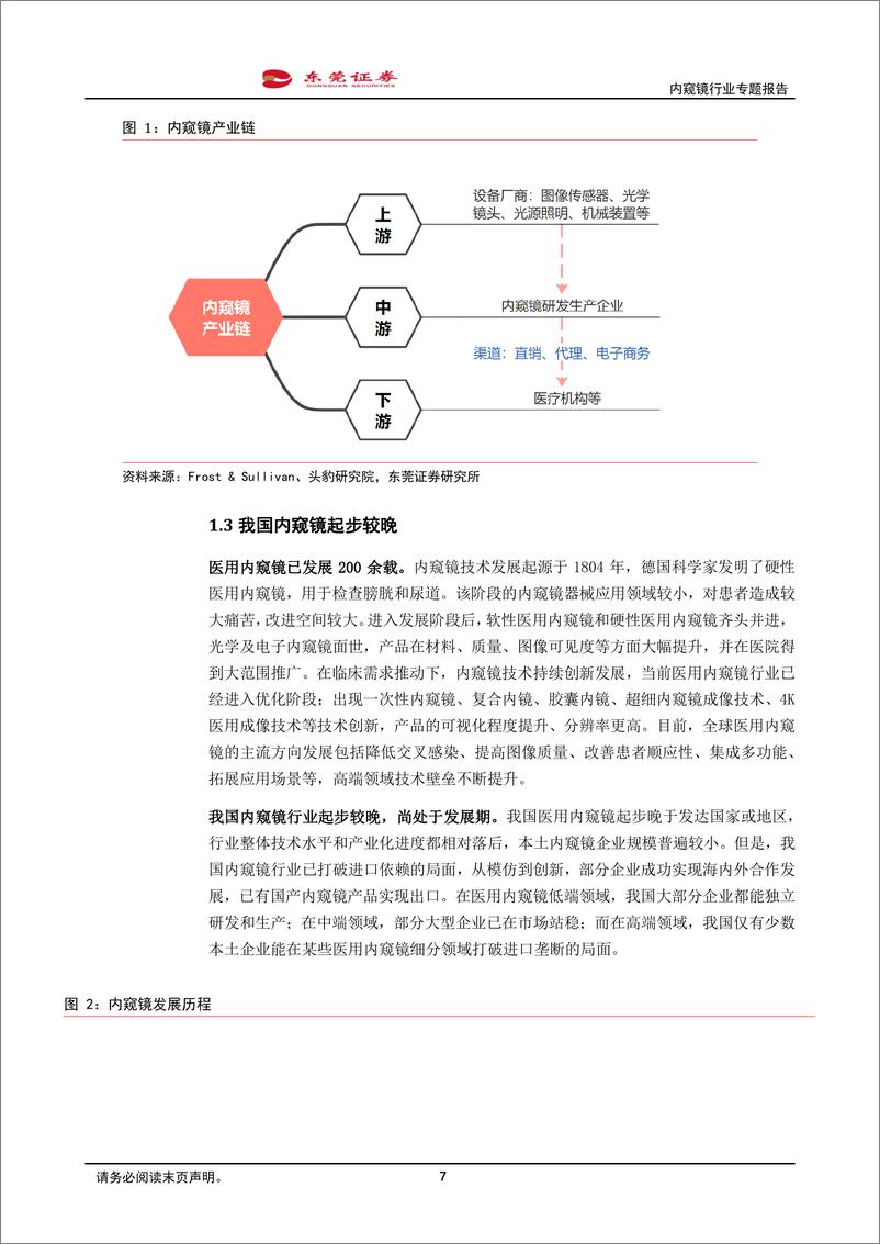 《内窥镜行业专题报告：市场需求景气，国产替代空间广》 - 第7页预览图