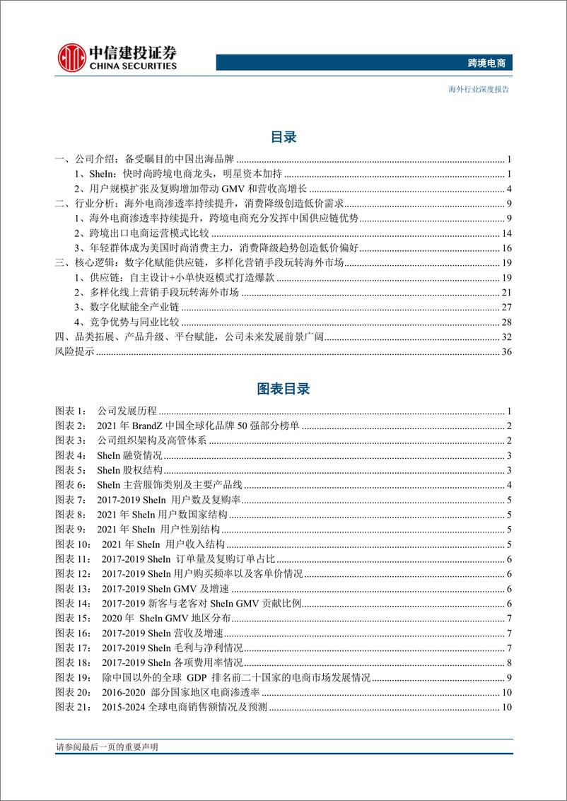 《【中信建投】海外电商研究系列报告：SHEIN，数字化赋能供应链，多样化线上营销手段玩转海外市场》 - 第2页预览图