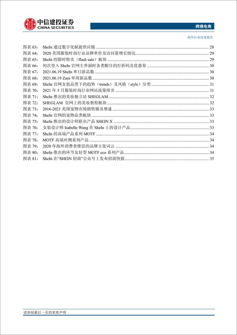 《【中信建投】海外电商研究系列报告：SHEIN，数字化赋能供应链，多样化线上营销手段玩转海外市场》 - 第4页预览图