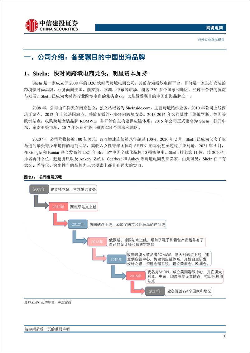 《【中信建投】海外电商研究系列报告：SHEIN，数字化赋能供应链，多样化线上营销手段玩转海外市场》 - 第5页预览图